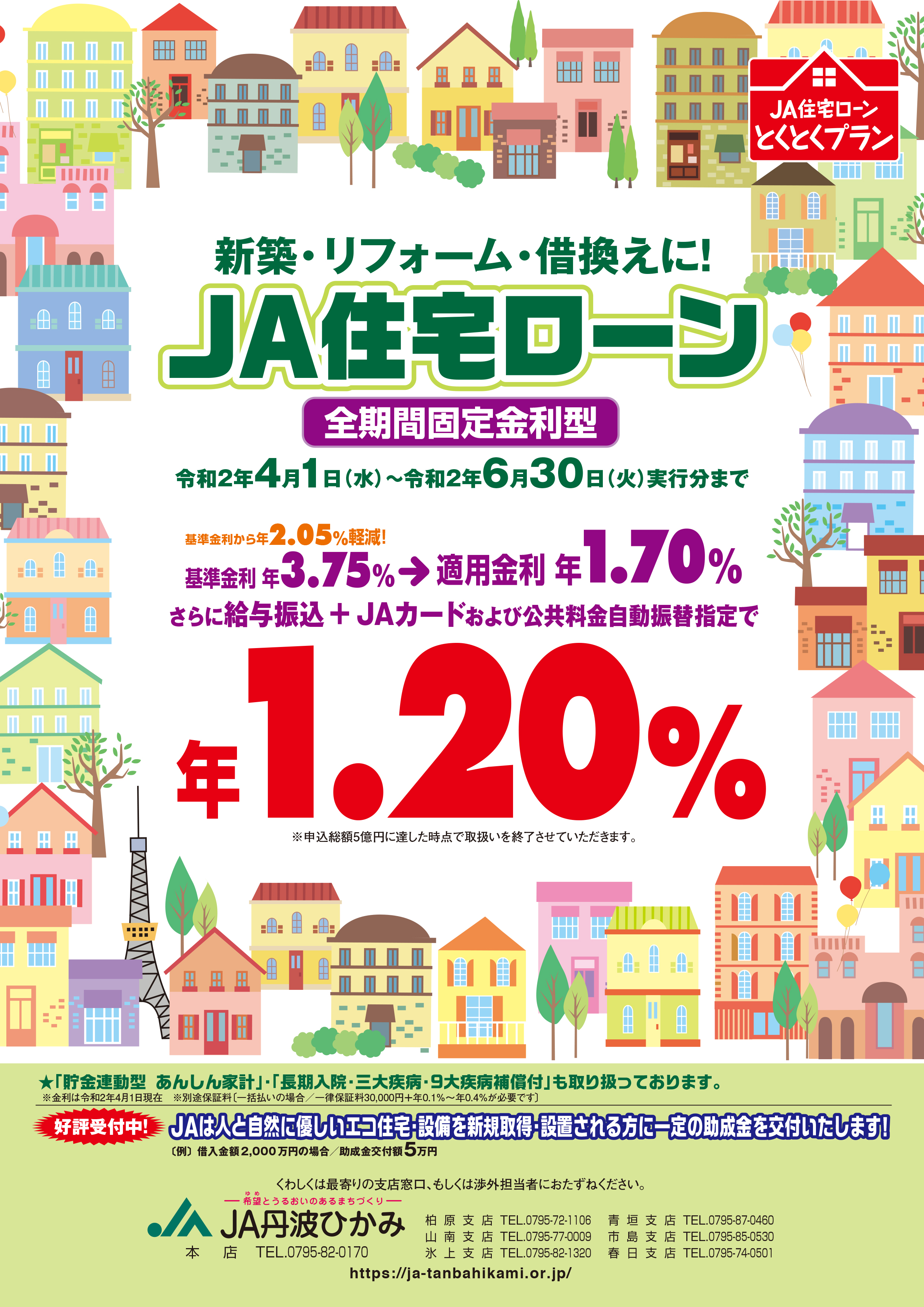 住宅ローン