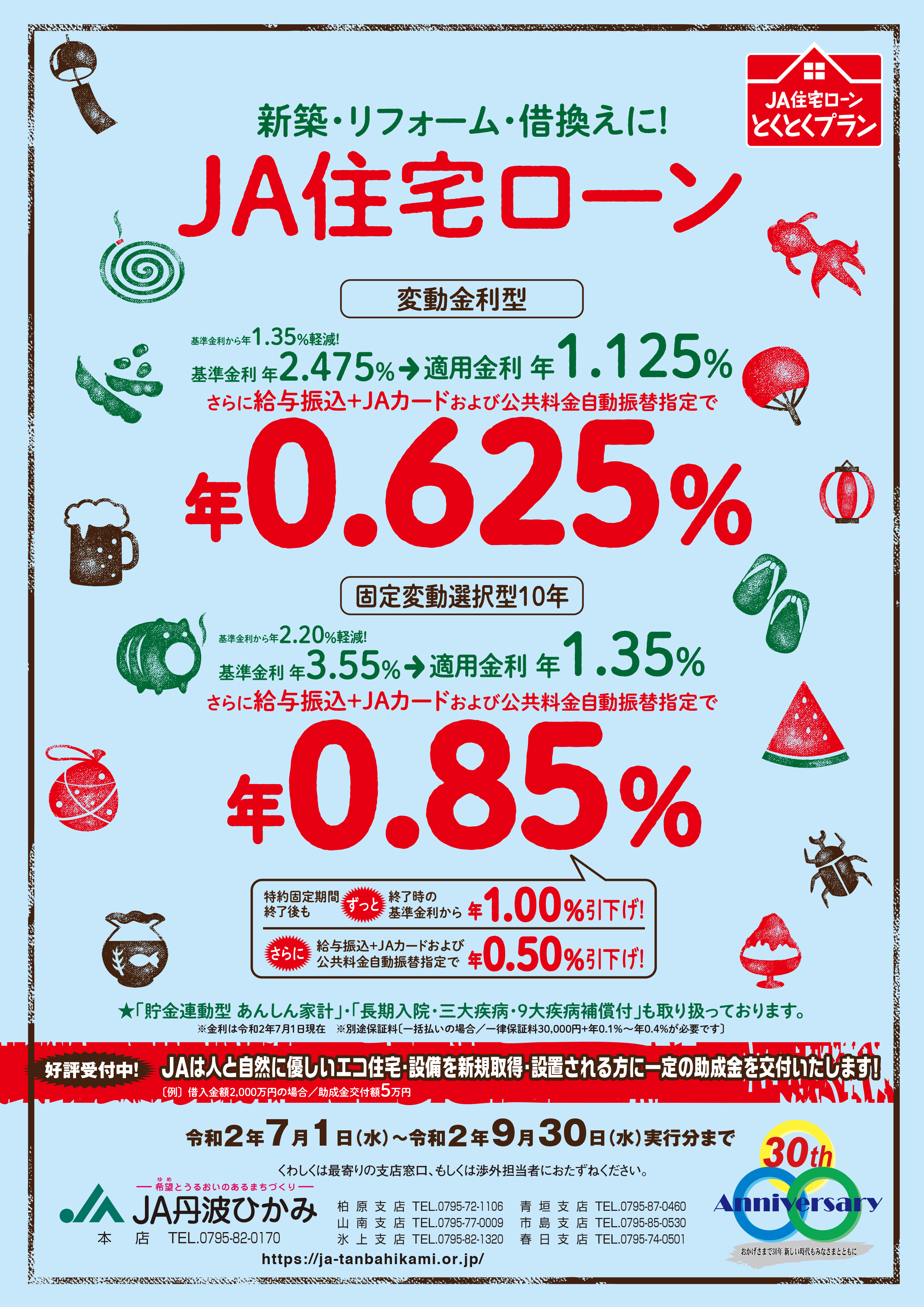 住宅ローン