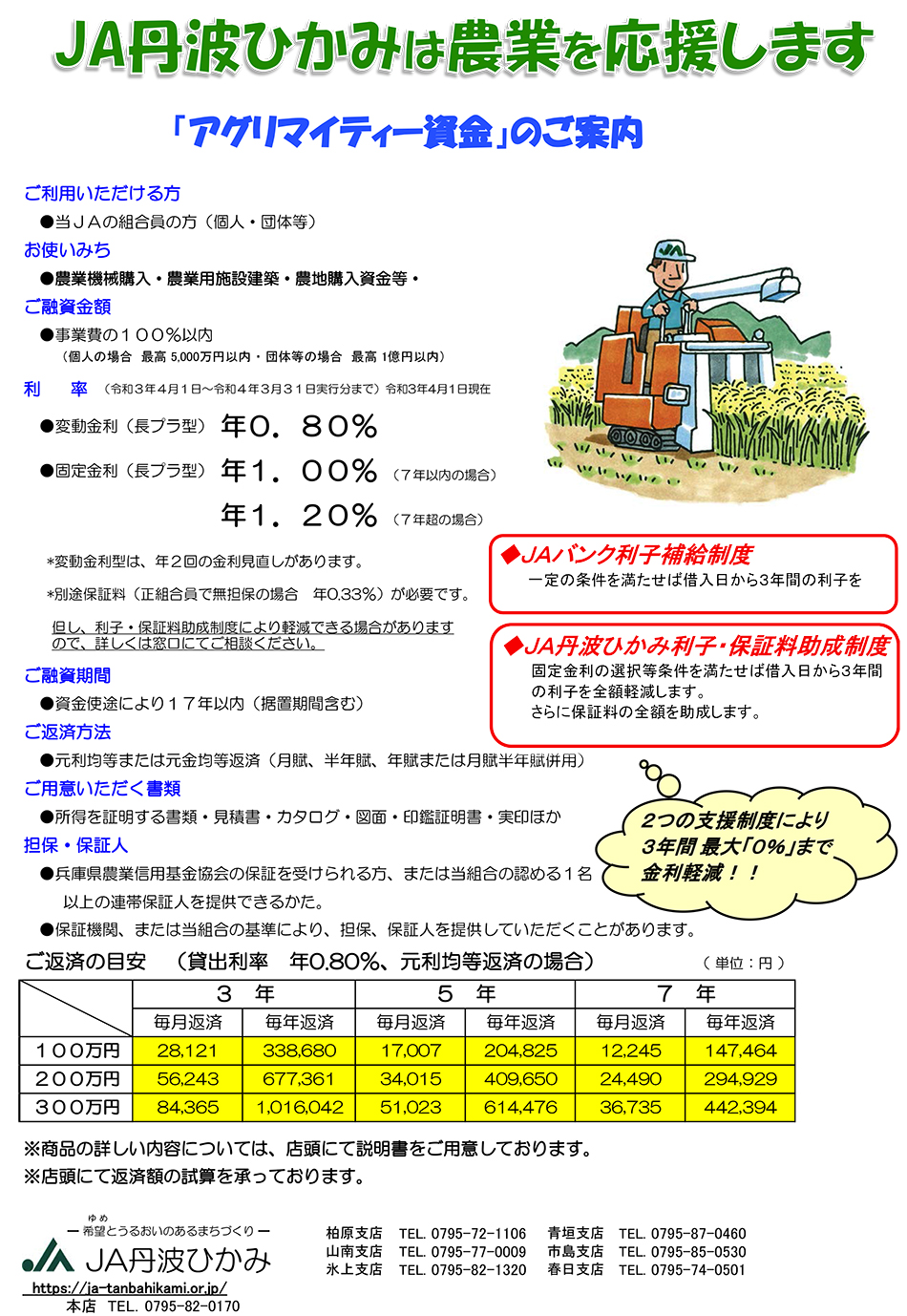 (R3年度用)アグリマイティーチラシ利子助成用