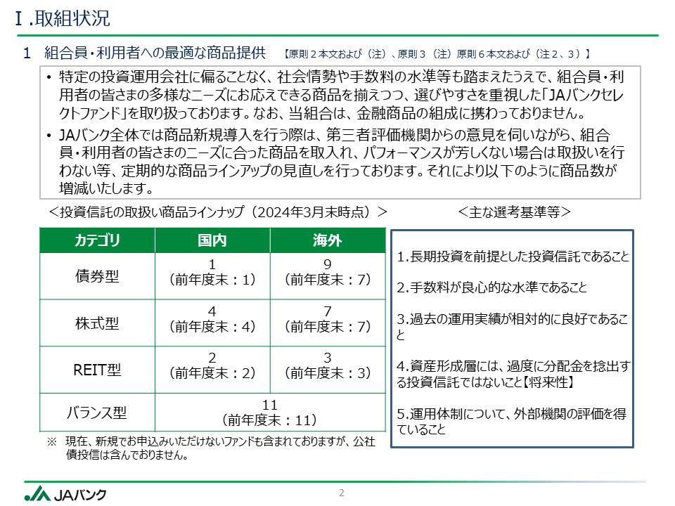 ●●に関する件