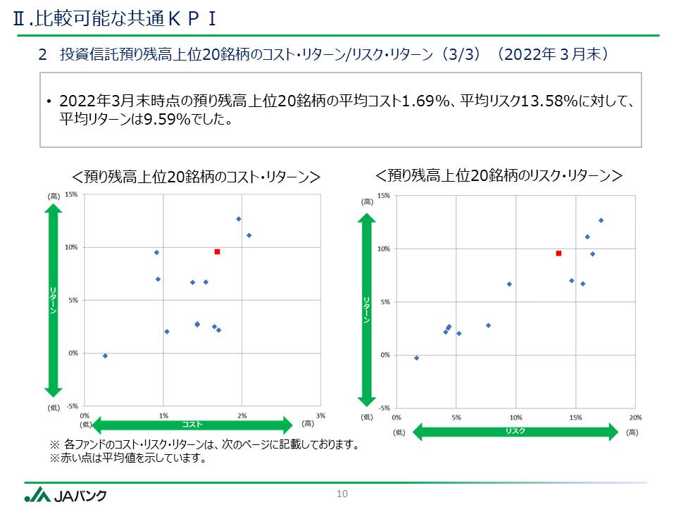 ●●に関する件