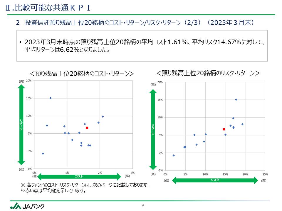 ●●に関する件