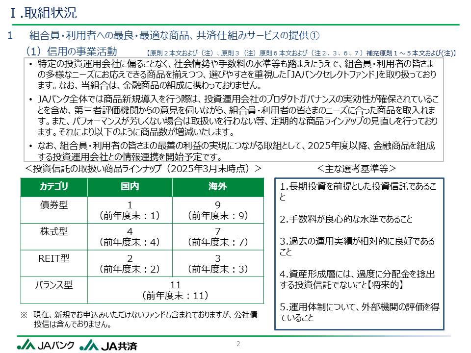 ●●に関する件