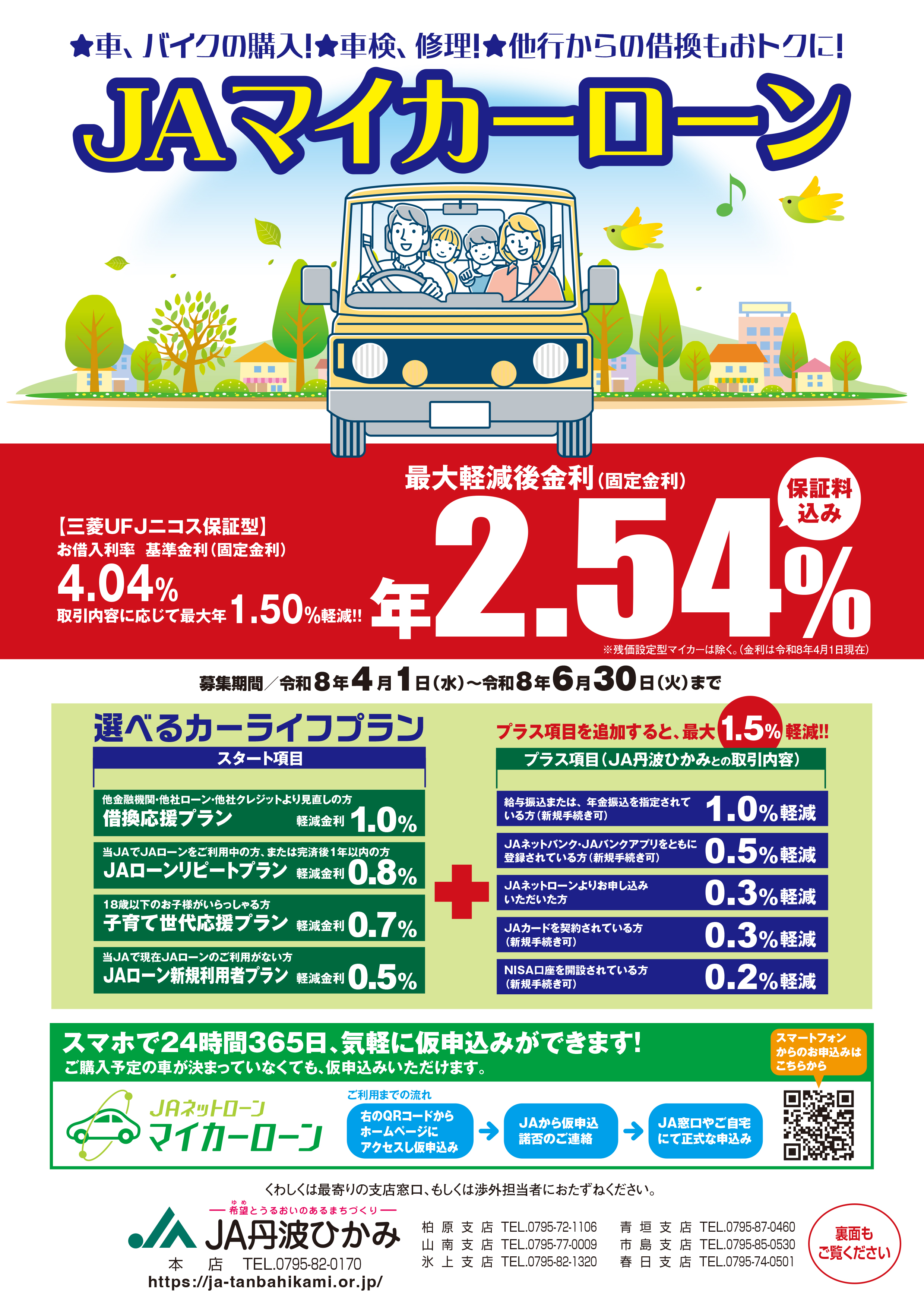 マイカーローン